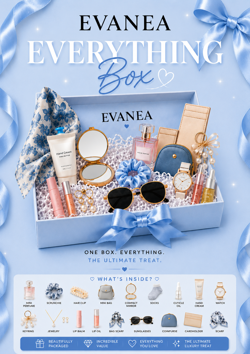 The Everything box!